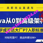 Java从0到高级架构师 | 完结