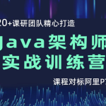 黑马 Java架构师实战训练营（第4期）