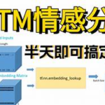 基于深度学习的LSTM情感分析