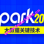 尚硅谷2024年新版spark教程(Java语言)