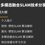 视觉工坊-多模态融合SLAM技术分享