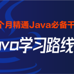 2024黑马最新版-Java学习路线图