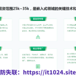 RTOS从入门到精通-基于FreeRTOS