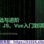 【云原生开发】Vue3、Vite、Pinia、Axios、HTML、JS、CSS入门到项目实战