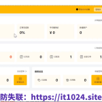 基于Spring Boot开发的C端应用的外卖入门级实战项目（代码、视频、PPT）完整